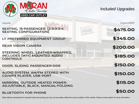 Used 2017 Chevrolet Express 3500 LT w/ LT Preferred Equipment Group image 5