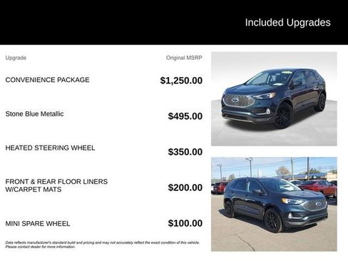 Used 2024 Ford Edge SEL w/ Convenience Package AWD/4WD image 8