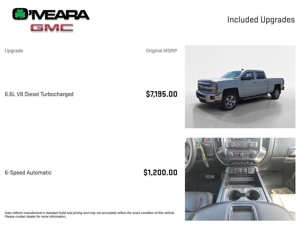 Used 2015 Chevrolet Silverado 2500 LTZ AWD/4WD image 4