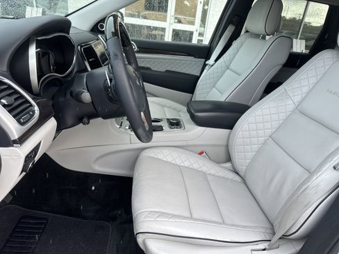 Used 2020 Jeep Grand Cherokee Summit AWD/4WD image 10