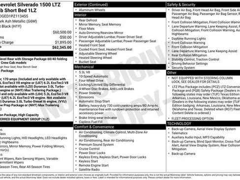 Used 2023 Chevrolet Silverado 1500 LTZ image 33