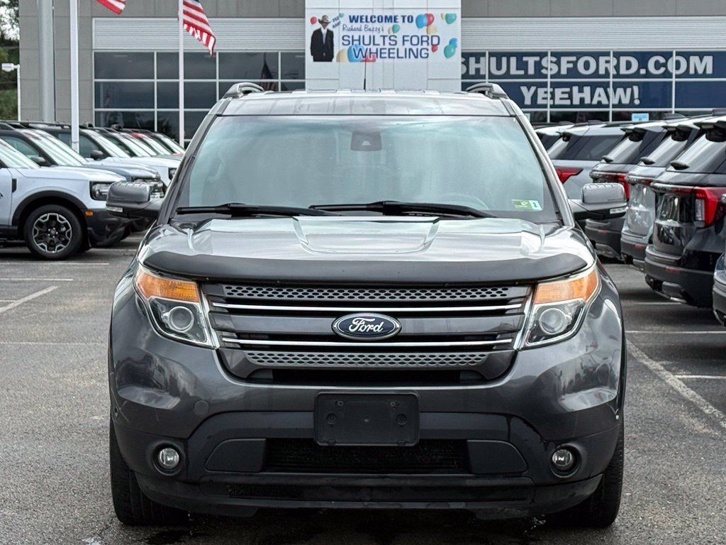 Used 2015 Ford Explorer Limited w/ Equipment Group 302A AWD/4WD image 23