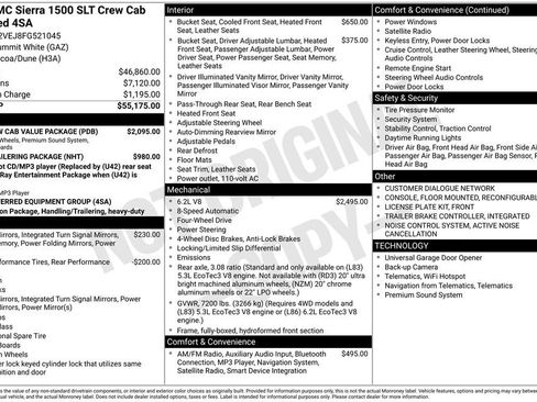 Used 2015 GMC Sierra 1500 SLT w/ SLT Crew Cab Value Package image 24