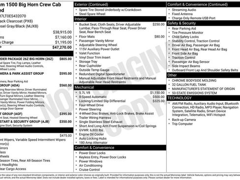 Used 2014 RAM 1500 Big Horn image 28
