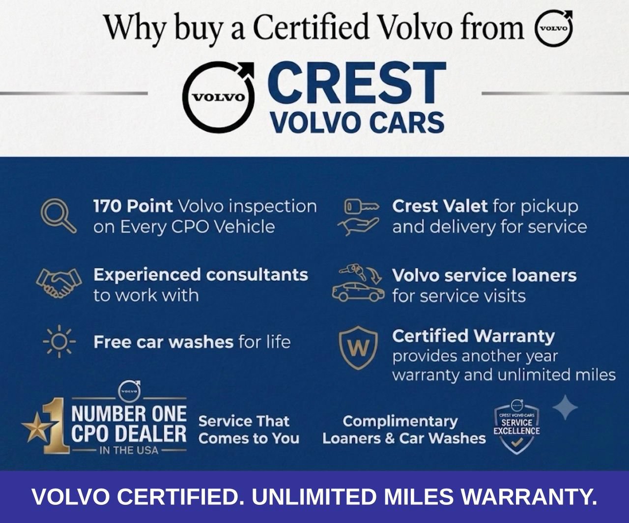 Certified 2024 Volvo XC40 B5 Ultimate AWD/4WD image 4