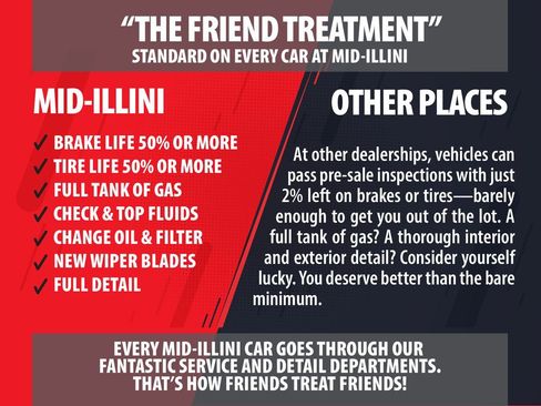 Used 2023 Chevrolet Silverado 3500 W/T w/ Gooseneck/5TH Wheel Package image 2