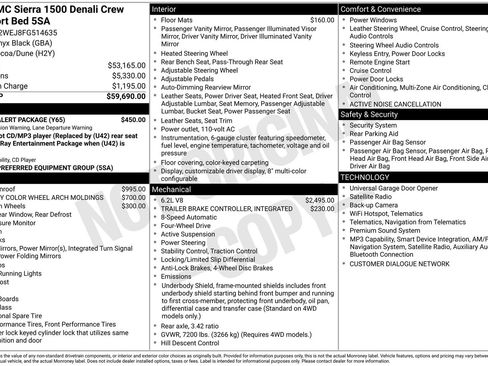 Used 2015 GMC Sierra 1500 Denali w/ Driver Alert Package AWD/4WD image 1