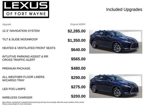 Used 2022 Lexus RX 350 AWD w/ Premium Package image 4