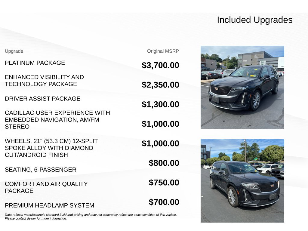 Used 2020 Cadillac XT6 Sport w/ Platinum Package AWD/4WD image 18