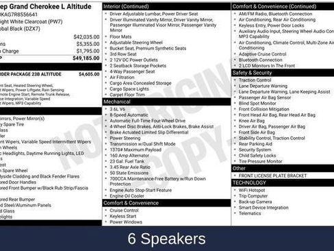 Used 2024 Jeep Grand Cherokee L Altitude image 5