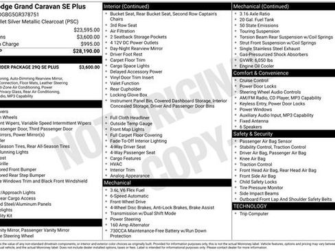 Used 2016 Dodge Grand Caravan SE image 7