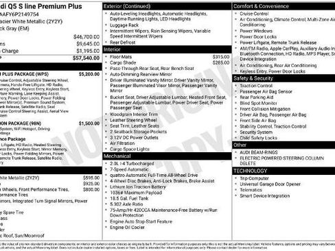 Used 2023 Audi Q5 2.0T Premium Plus w/ Premium Plus Package image 8