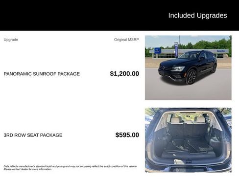Used 2021 Volkswagen Tiguan SE w/ Panoramic Sunroof Package image 8