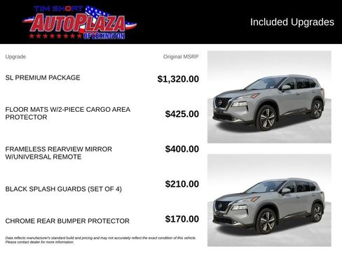 Used 2022 Nissan Rogue SL w/ SL Premium Package AWD/4WD image 22