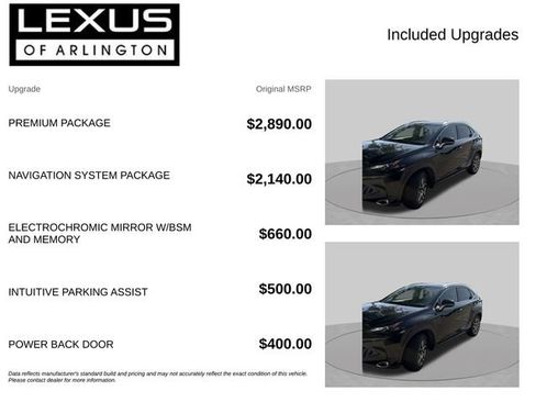 Used 2015 Lexus NX 200t AWD w/ Premium Package image 4