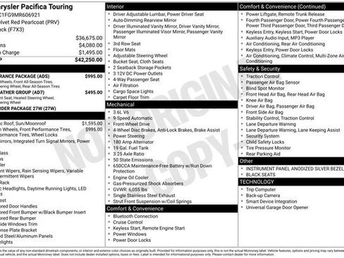 Used 2021 Chrysler Pacifica Touring w/ S Appearance Package image 34