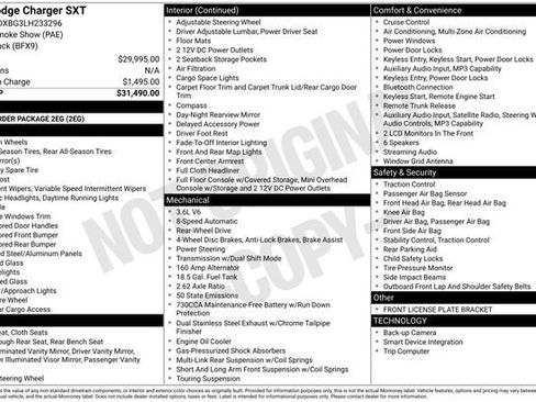 Used 2020 Dodge Charger SXT image 18