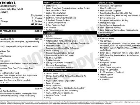 Certified 2023 Kia Telluride S w/ S Sunroof Package AWD/4WD image 15