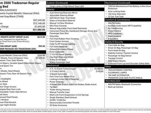 Used 2018 RAM 3500 Tradesman w/ Power & Remote Entry Group image 1