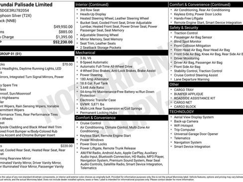 Used 2024 Hyundai Palisade Limited AWD/4WD image 49