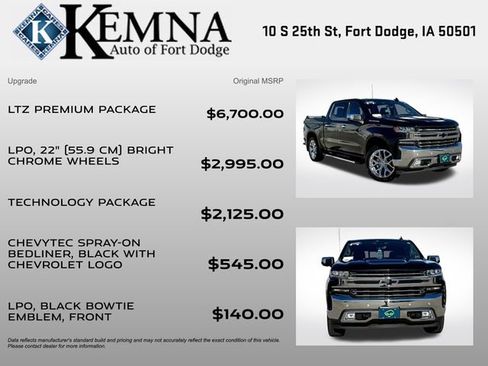 Used 2020 Chevrolet Silverado 1500 LTZ w/ LTZ Premium Package image 4