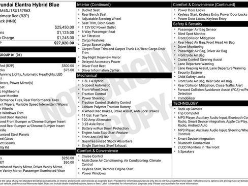 Certified 2025 Hyundai Elantra Hybrid FWD image 33