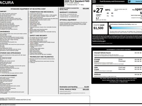 Used 2020 Acura TLX image 27
