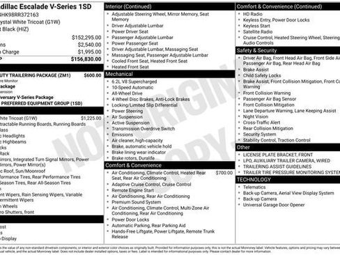 Used 2024 Cadillac Escalade V w/ Heavy-Duty Trailer Package AWD/4WD image 34