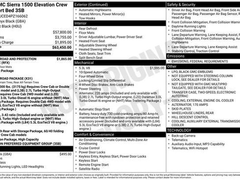 Certified 2023 GMC Sierra 1500 Elevation image 6