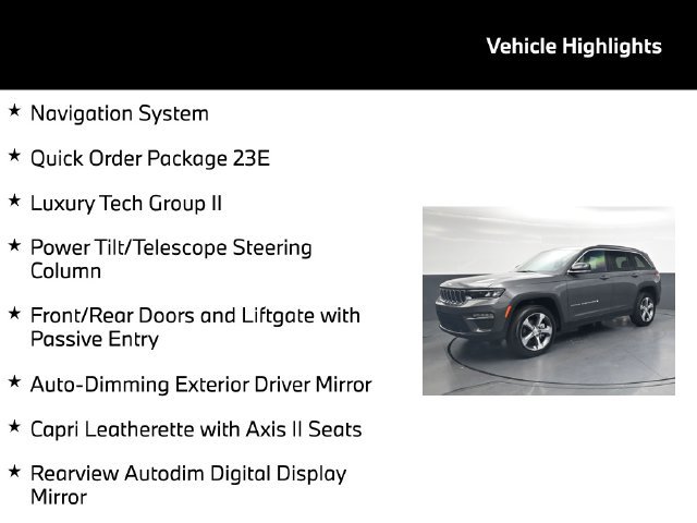 Used 2025 Jeep Grand Cherokee Limited w/ Luxury Tech Group II AWD/4WD image 5