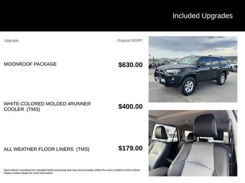Used 2023 Toyota 4Runner SR5 Premium w/ Moonroof Package AWD/4WD image 5