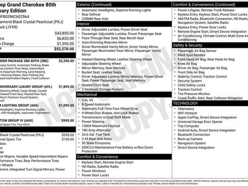 Used 2021 Jeep Grand Cherokee Limited w/ Quick Order Package 28K 80th image 11