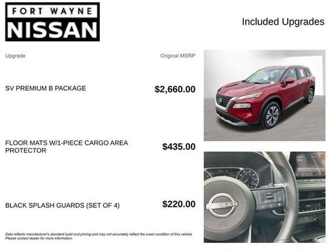 Used 2023 Nissan Rogue SV w/ SV Premium B Package AWD/4WD image 4