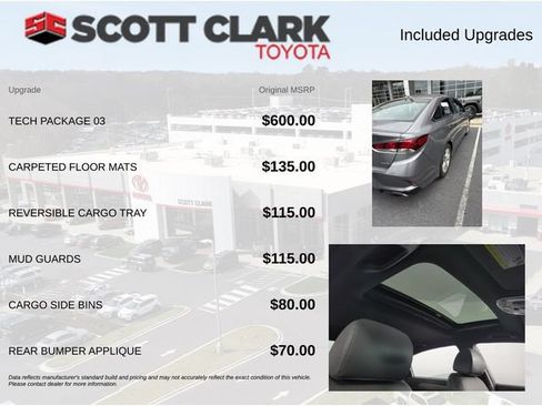 Used 2019 Hyundai Sonata Sport w/ Tech Package 03 FWD image 8