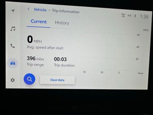 Used 2025 Toyota Sienna LE image 34