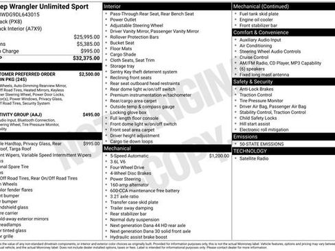 Used 2013 Jeep Wrangler Unlimited Sport image 30