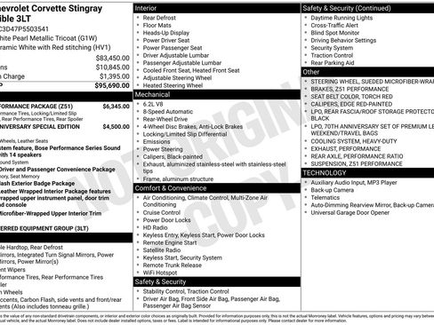 Used 2023 Chevrolet Corvette Stingray Premium Conv w/ Z51 Performance Package RWD image 26