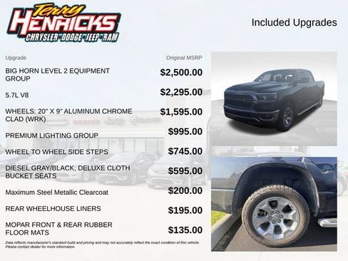 Used 2021 RAM 1500 Big Horn AWD/4WD image 8