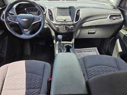 Used 2023 Chevrolet Equinox LT w/ Driver Convenience Package AWD/4WD image 6