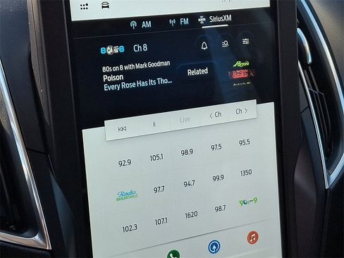 Used 2022 Ford Edge Titanium w/ Class II Trailer Tow Package image 19