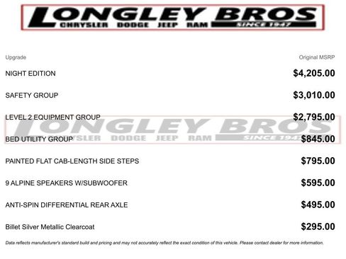 Used 2024 RAM 2500 Big Horn w/ Night Edition image 2