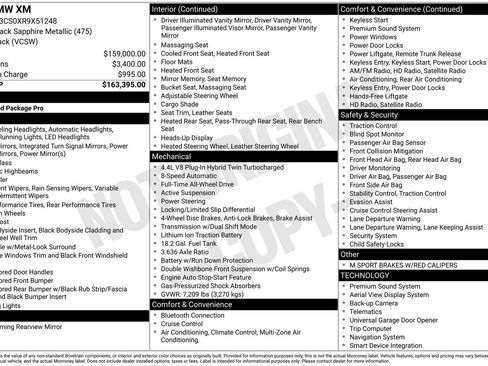 Used 2024 BMW XM image 31