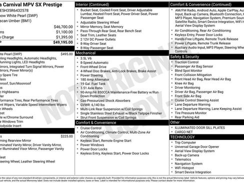 Used 2024 Kia Carnival SX Prestige image 11