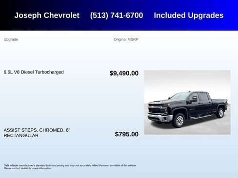 Used 2024 Chevrolet Silverado 2500 LT image 5