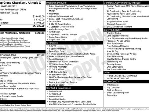 New 2025 Jeep Grand Cherokee L Altitude RWD image 21