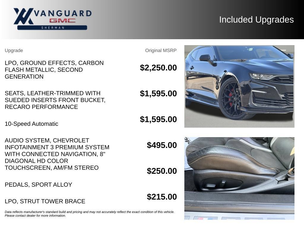 Used 2020 Chevrolet Camaro SS RWD image 9