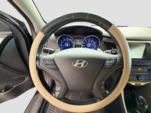 Used 2014 Hyundai Sonata SE w/ Premium Package 04 image 10