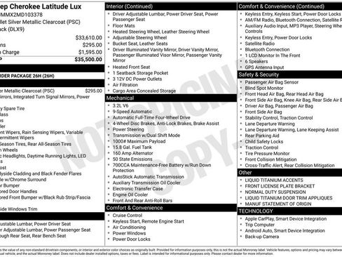 Used 2021 Jeep Cherokee Latitude Lux image 4