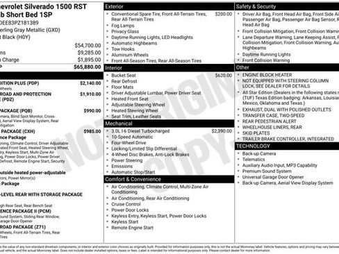 Used 2023 Chevrolet Silverado 1500 RST w/ Texas Edition Plus AWD/4WD image 38