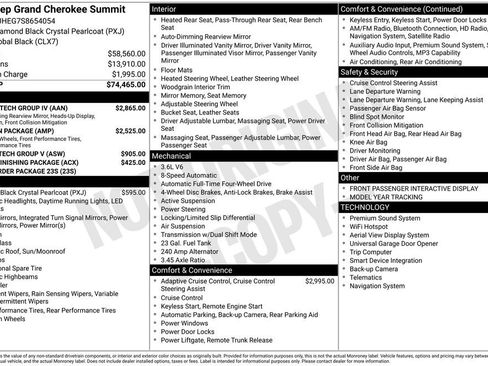 Used 2025 Jeep Grand Cherokee Summit w/ Adv Protech Group IV image 4